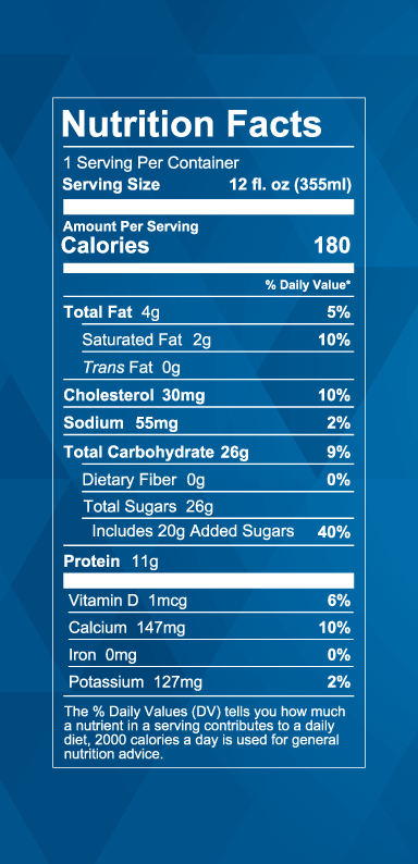 nutrition info