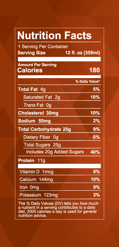 nutrition info
