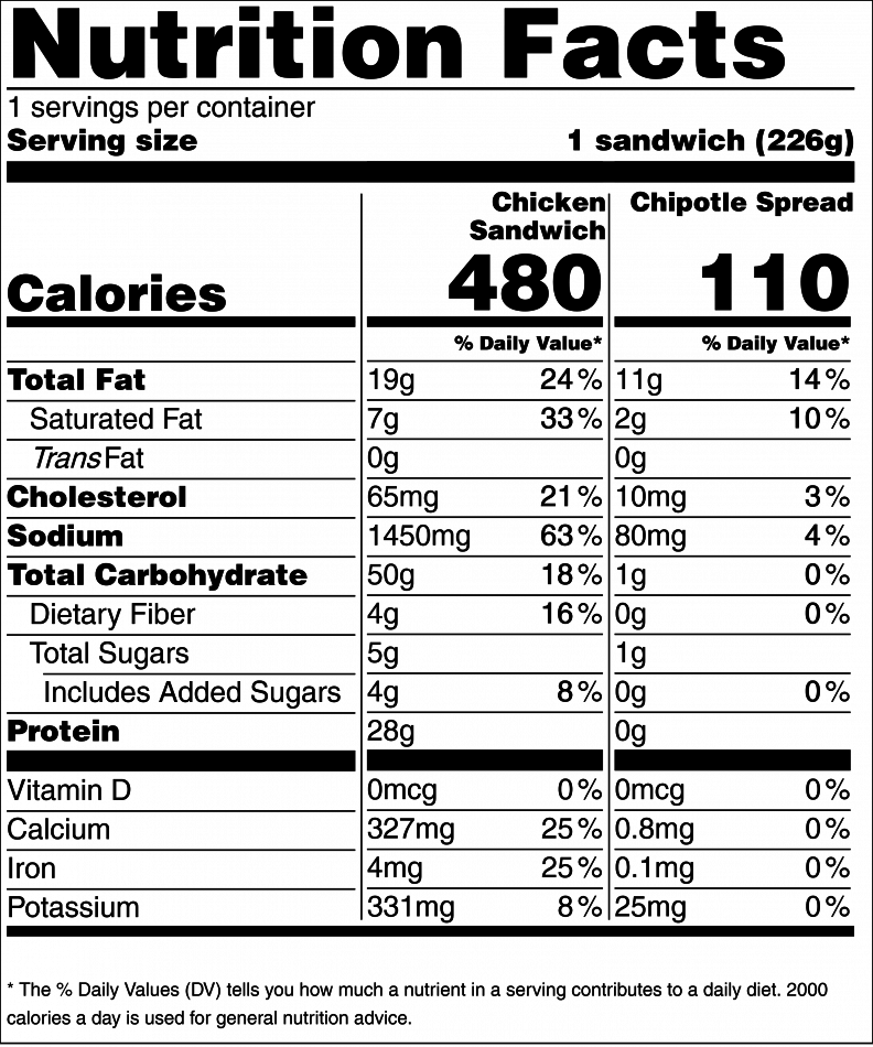 nutrition info